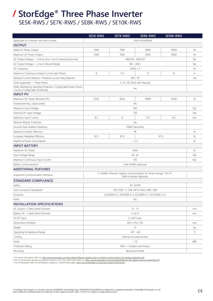 solaredge-inverter-user-manual