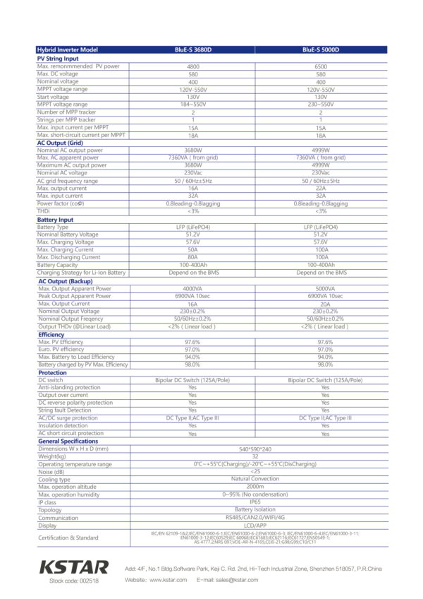 KSTAR | BluE-S 5000D | 5000w | 5kw | Hybrid Storage Inverter | Single ...