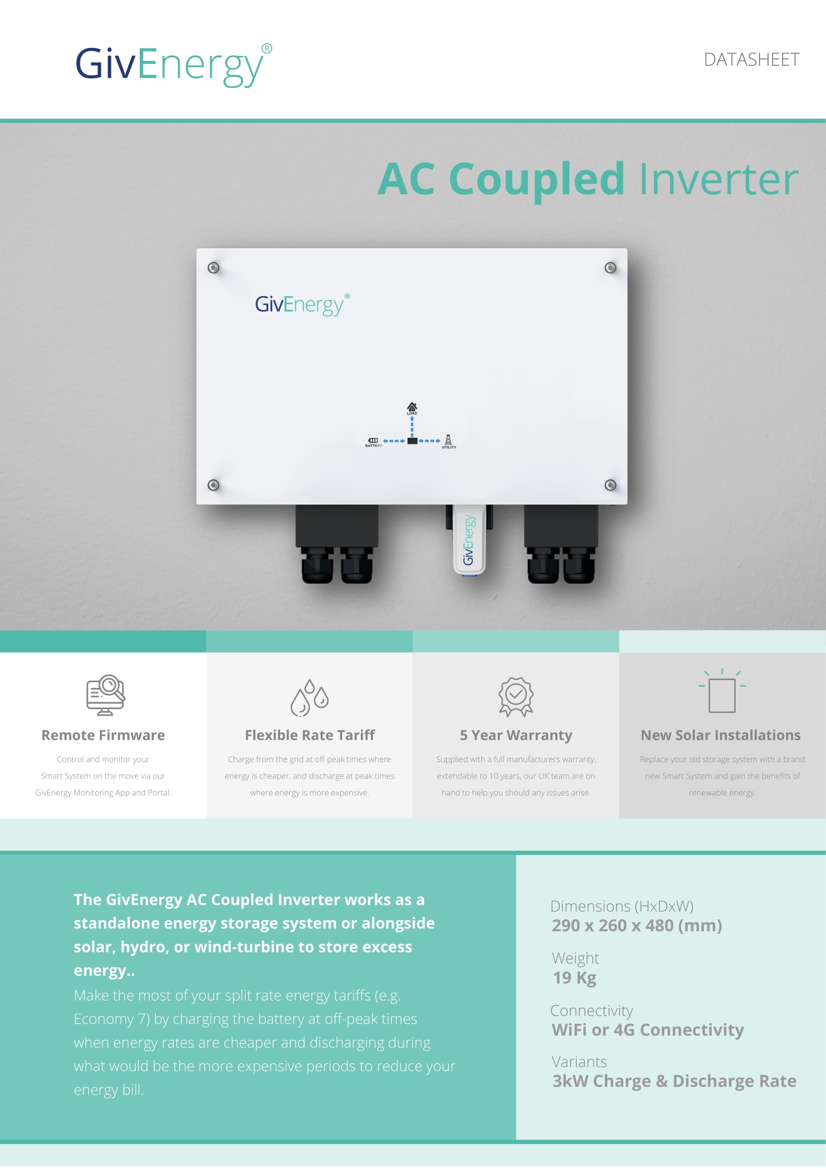 Givenergy 3.0kw | AC Coupled inverter | and 9.5kwh Battery kit