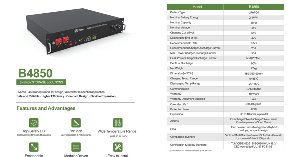 Dyness B4850 LV 2.4kWh Lithium Battery | AFFORDABLE TOP PICK | WIDE ...